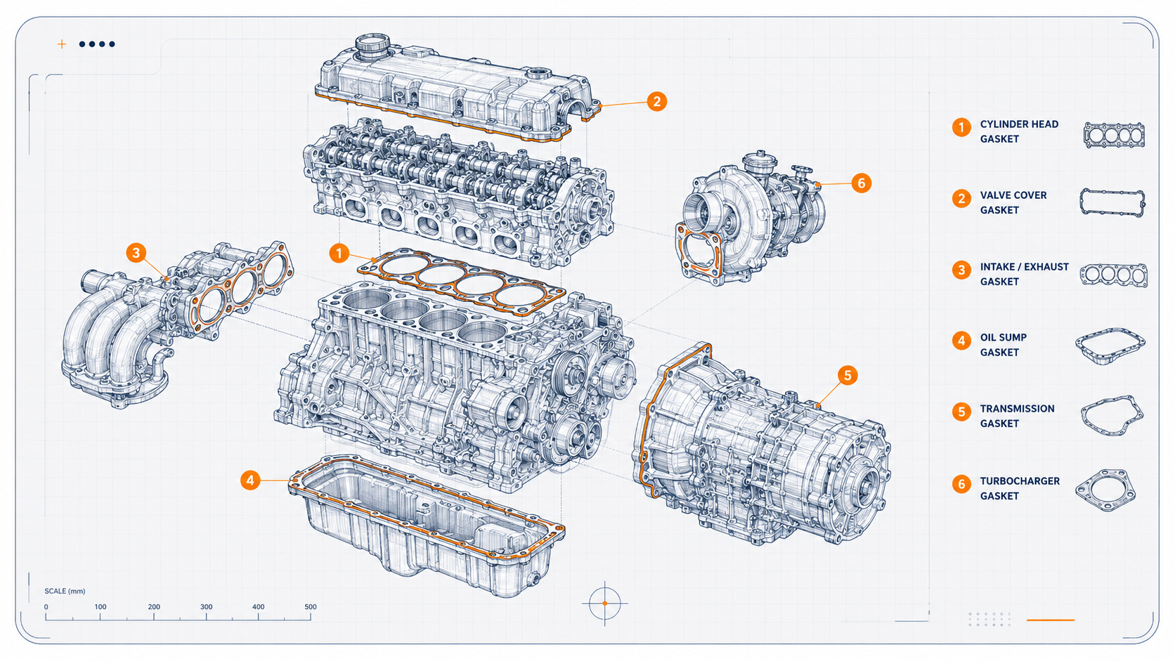 Technical blueprint of engine assembly with numbered callouts identifying critical gasket sealing points